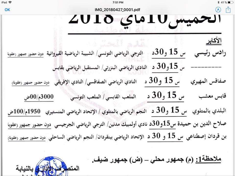 الجولة الاخيرة