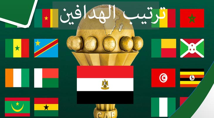 ترتيب الهدافين CAN 2019