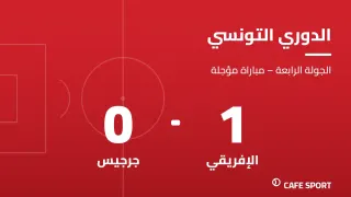 رسم تحريري توضيحي: الدوري التونسي — الجولة الرابعة – مباراة مؤجلة