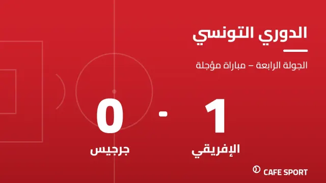 رسم تحريري توضيحي: الدوري التونسي — الجولة الرابعة – مباراة مؤجلة