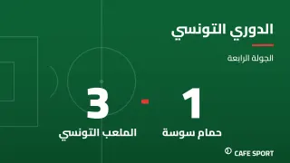 رسم تحريري توضيحي: الدوري التونسي — الجولة الرابعة