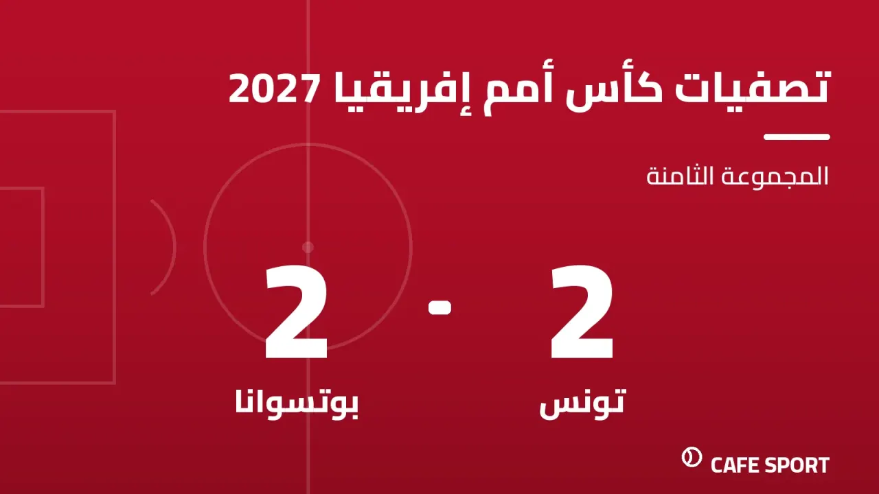 رسم تحريري توضيحي: تصفيات كأس أمم إفريقيا 2027 — المجموعة الثامنة