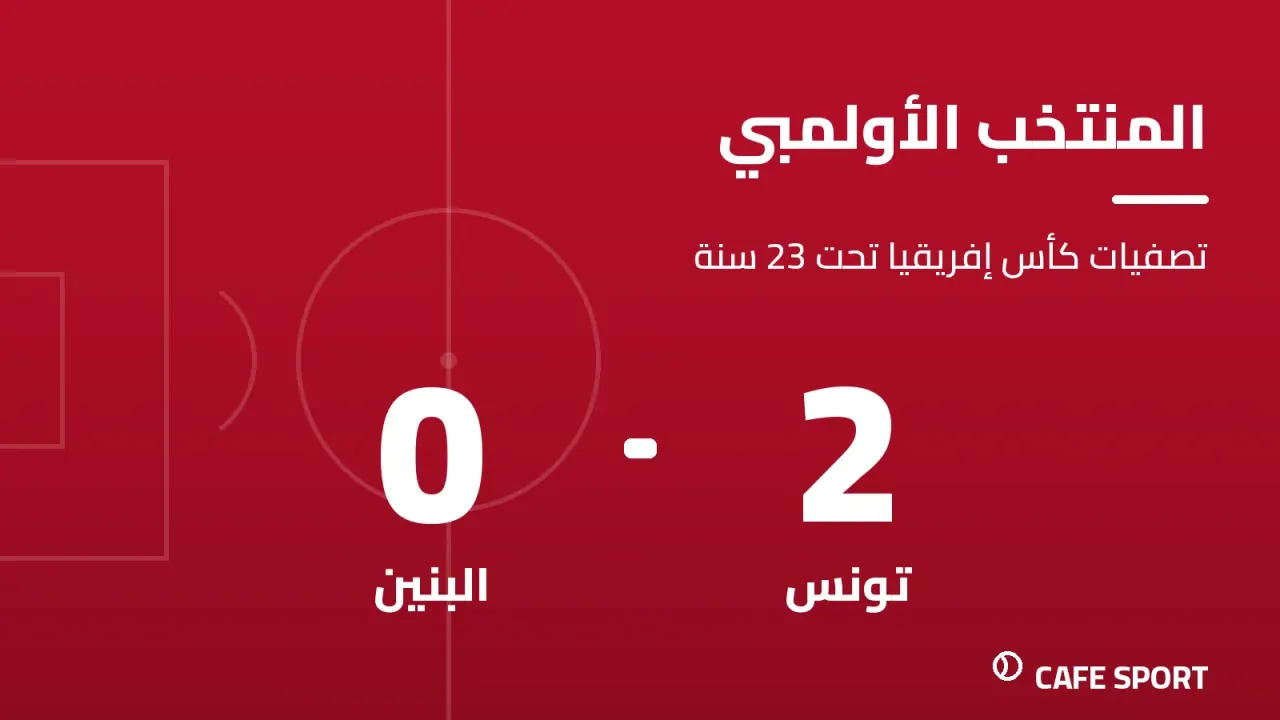 رسم تحريري توضيحي: المنتخب الأولمبي — تصفيات كأس إفريقيا تحت 23 سنة