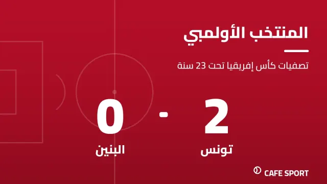 رسم تحريري توضيحي: المنتخب الأولمبي — تصفيات كأس إفريقيا تحت 23 سنة