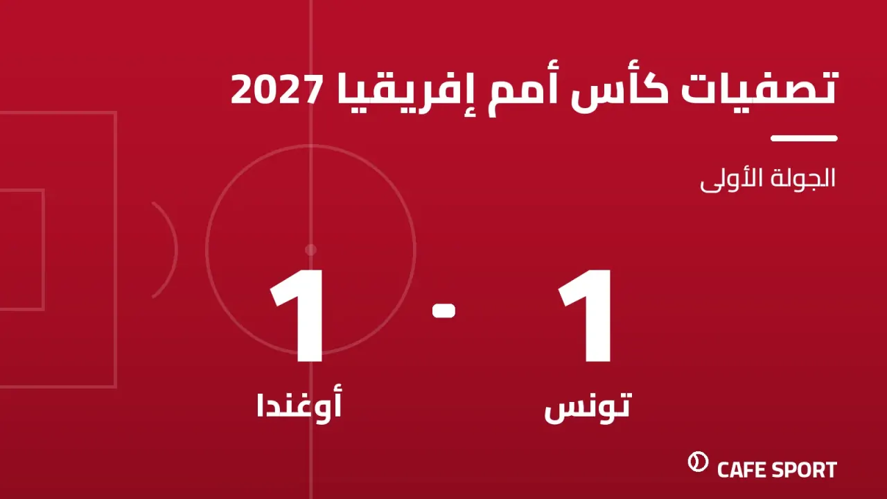 رسم تحريري توضيحي: تصفيات كأس أمم إفريقيا 2027 — الجولة الأولى