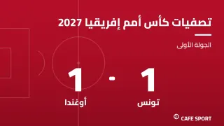 رسم تحريري توضيحي: تصفيات كأس أمم إفريقيا 2027 — الجولة الأولى