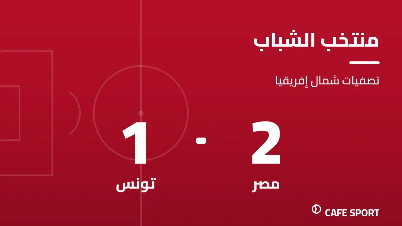 رسم تحريري توضيحي: منتخب الشباب — تصفيات شمال إفريقيا