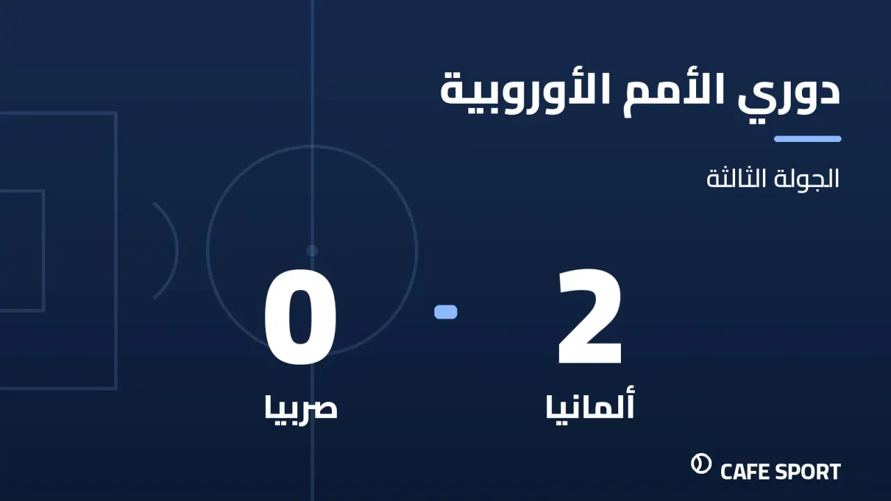 رسم تحريري توضيحي: دوري الأمم الأوروبية — الجولة الثالثة